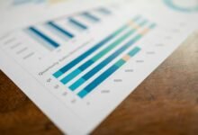 analyze background information details