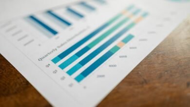 analyze background information details