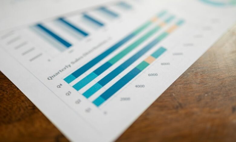 analyze background information details