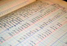 record review request list