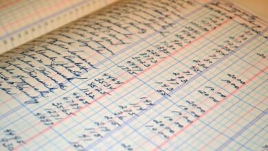 record review request list