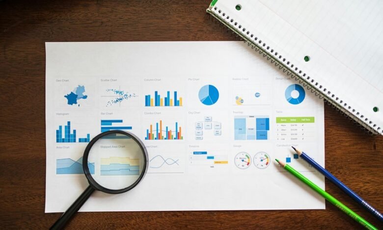 cps288hcm course overview details