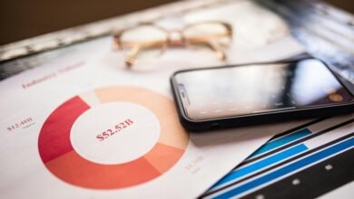 business growth strategy framework