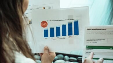 roi conversion value engine