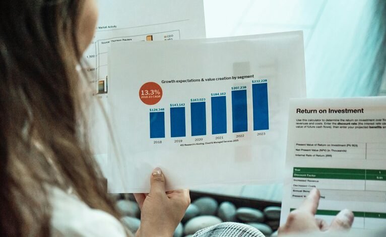 roi conversion value engine