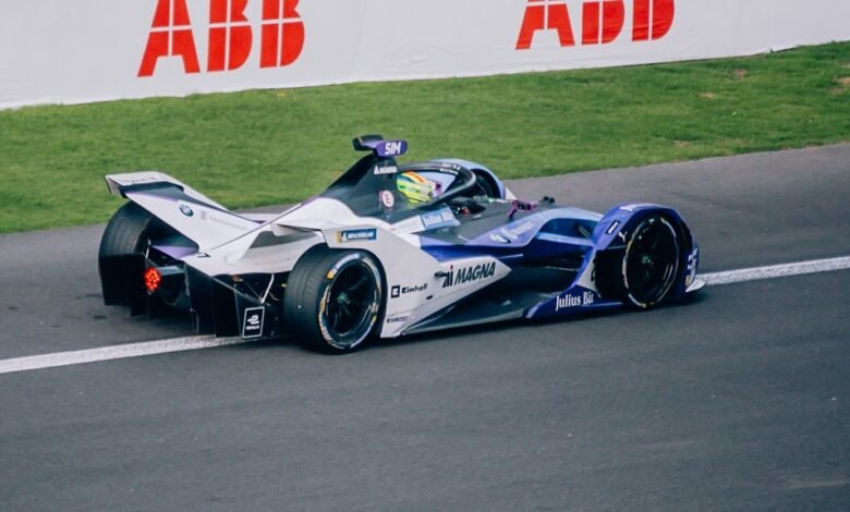 sales conversion performance formula