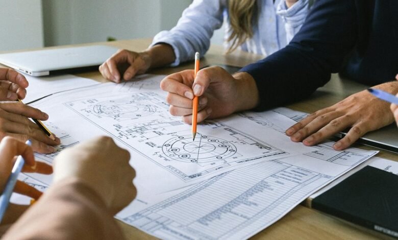 dynamic business blueprint competitive development