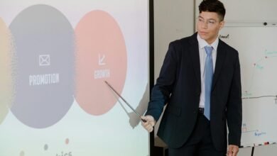 progressive expansion strategy outlook