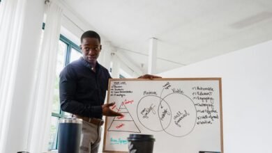 targeted performance growth trajectory