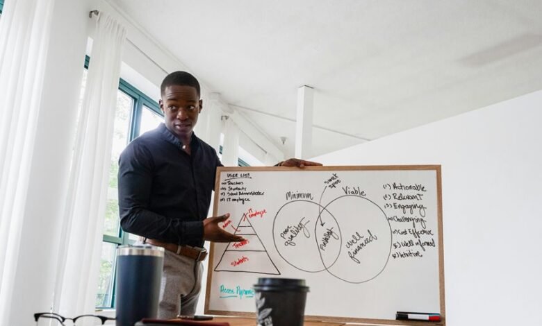 targeted performance growth trajectory