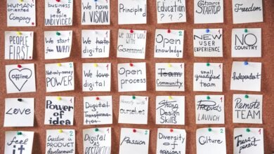 transformative approaches concepts identifier