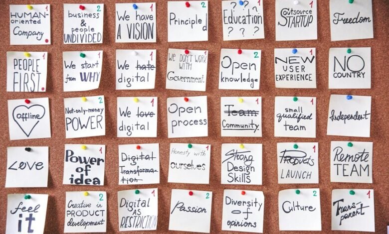 transformative approaches concepts identifier